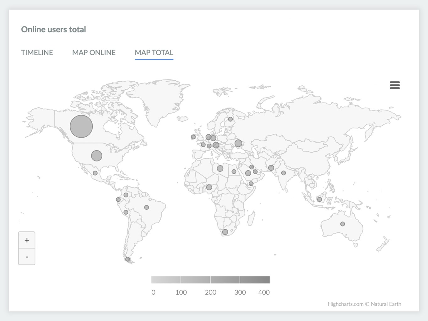 Sw successful virtual event case study
