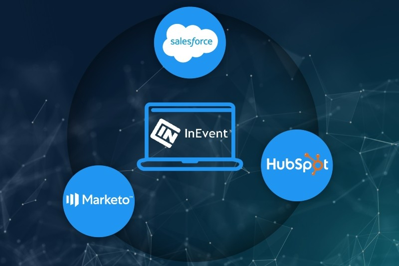 Real-time CRM integration