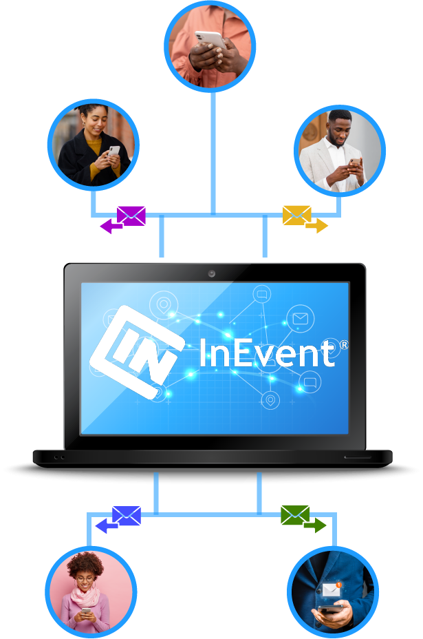 Customized lead engagement