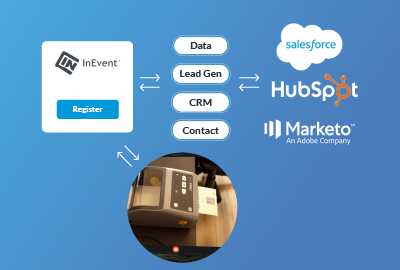 Effortlessly sync attendee data with CRMs
